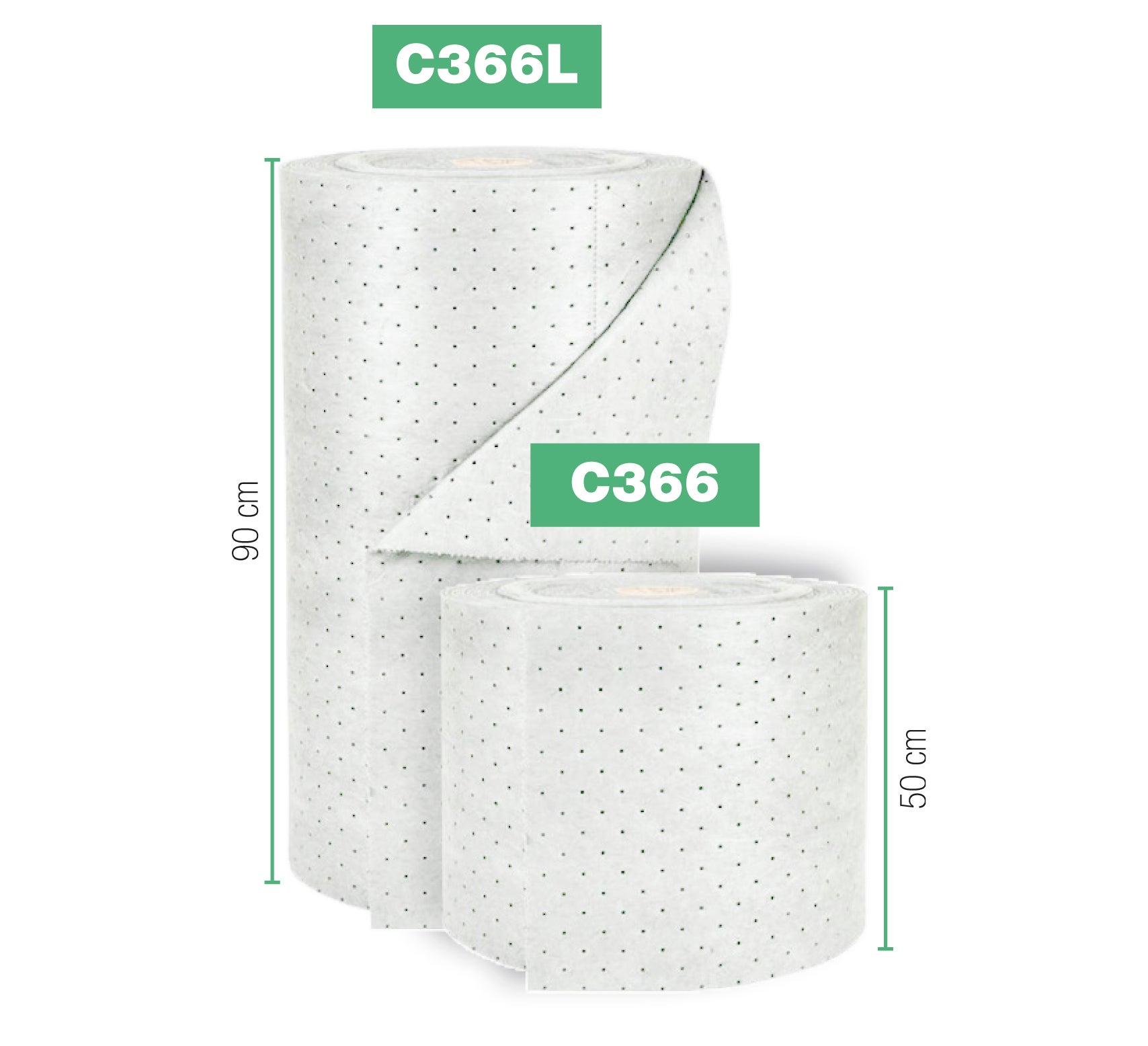 Rollo Absorbente Oil 90 cm x 40 metros 